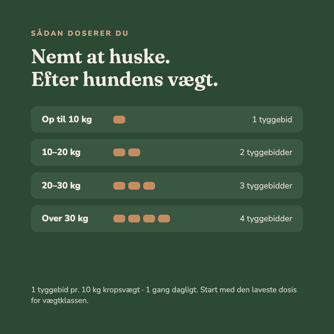 Belvalo Ro: Beroligende tyggebidder til hunde
